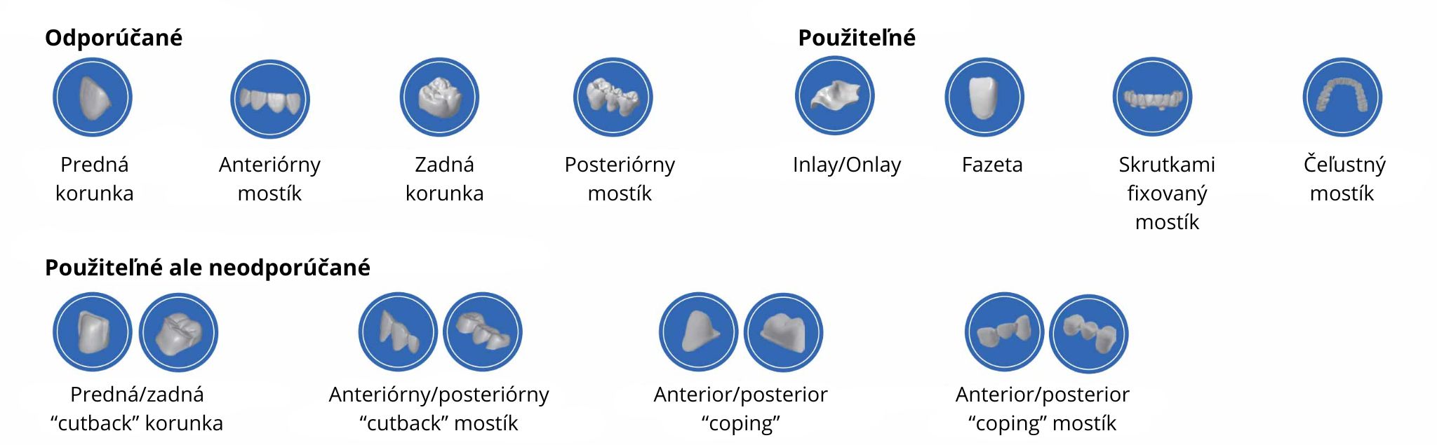 3D Pro Zir viacvrstvový zirkón blok pre estetické a pevné zubné náhrady