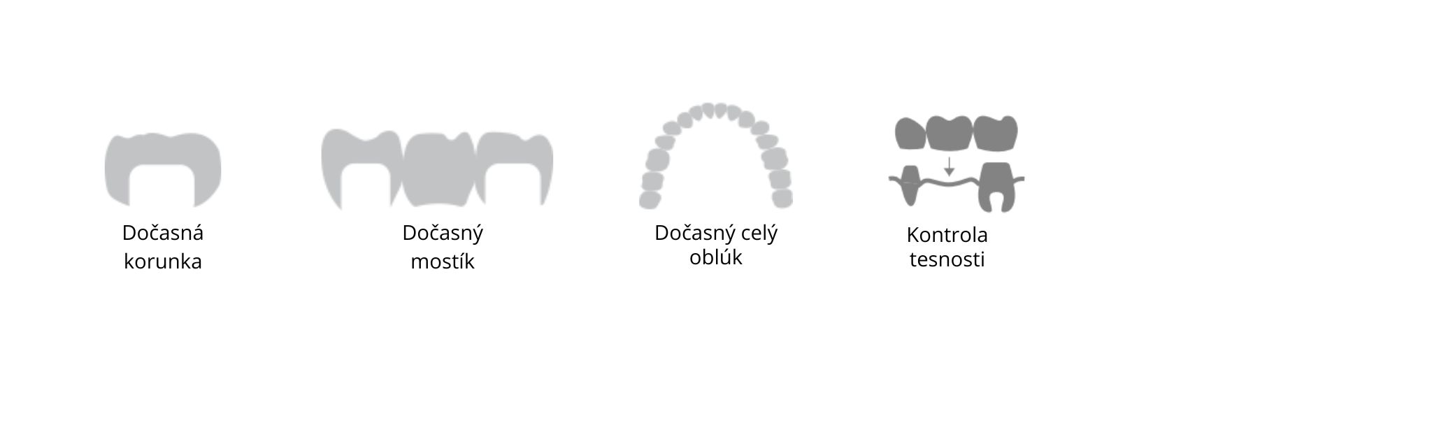 Aidite PMMA Mono Shade – prémiový PMMA materiál pre dočasné korunky