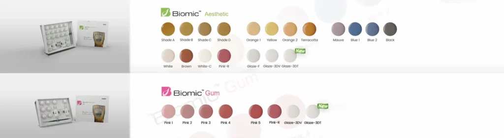 Biomic Stain Glaze sada pre zubné laboratóriá